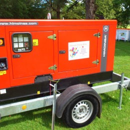 Generators